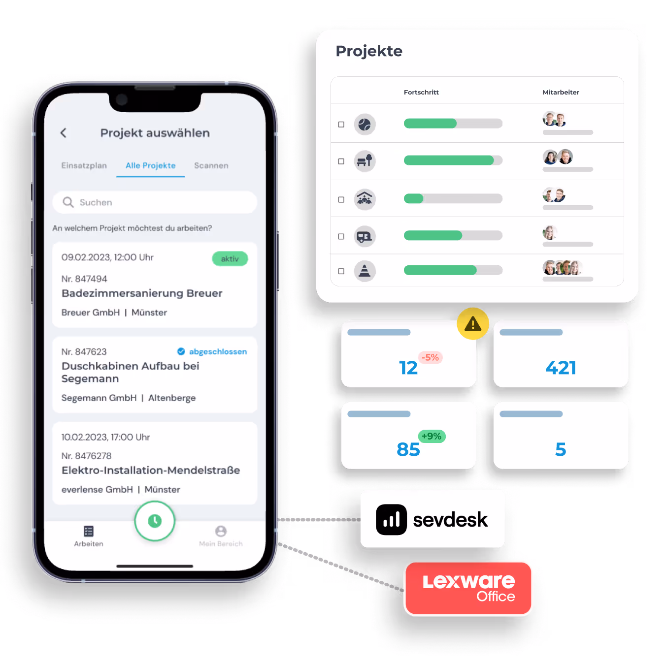 Mockup: clockin App "Projekt auswählen", clockin Büro-Center "Projektübersicht", clockin Büro-Center "Anayls", Logo sevdesk und Lexware Office